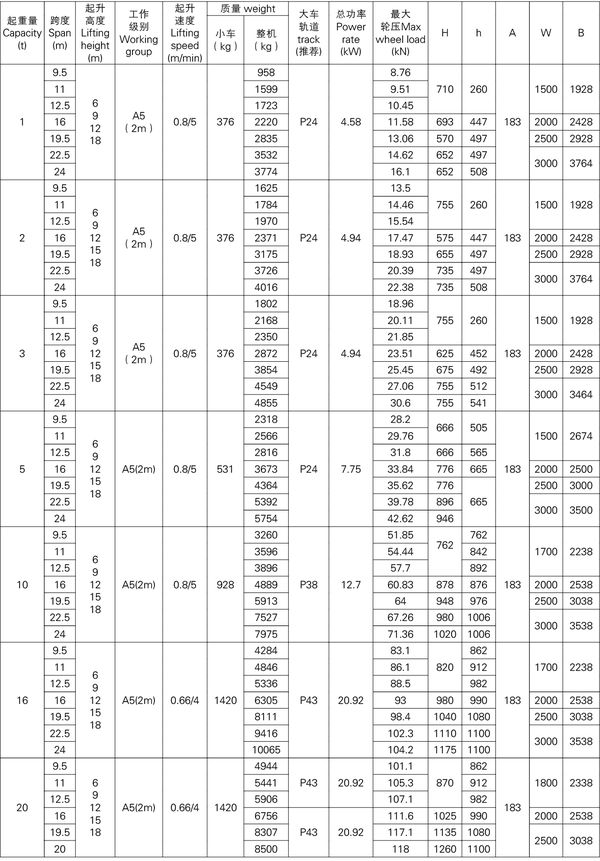 20160301025731136